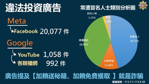 投資詐騙廣告氾濫！刑事局教你辨識