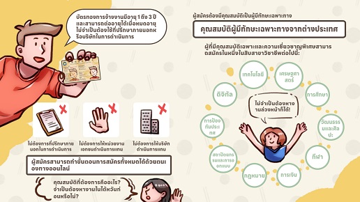 ชาวต่างชาติจะหางานทำได้อย่างไร? บัตรทำงานไต้หวันช่วยคุณได้!