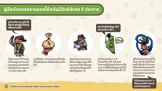 ชาวต่างชาติจะหางานทำได้อย่างไร? บัตรทำงานไต้หวันช่วยคุณได้!