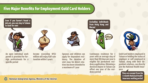 How can foreign talent find employment? The Taiwan Employment Gold Card is here to help!