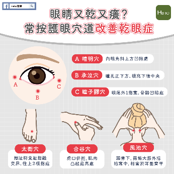 常按護眼穴道可改善乾眼症  圖/Heho健康