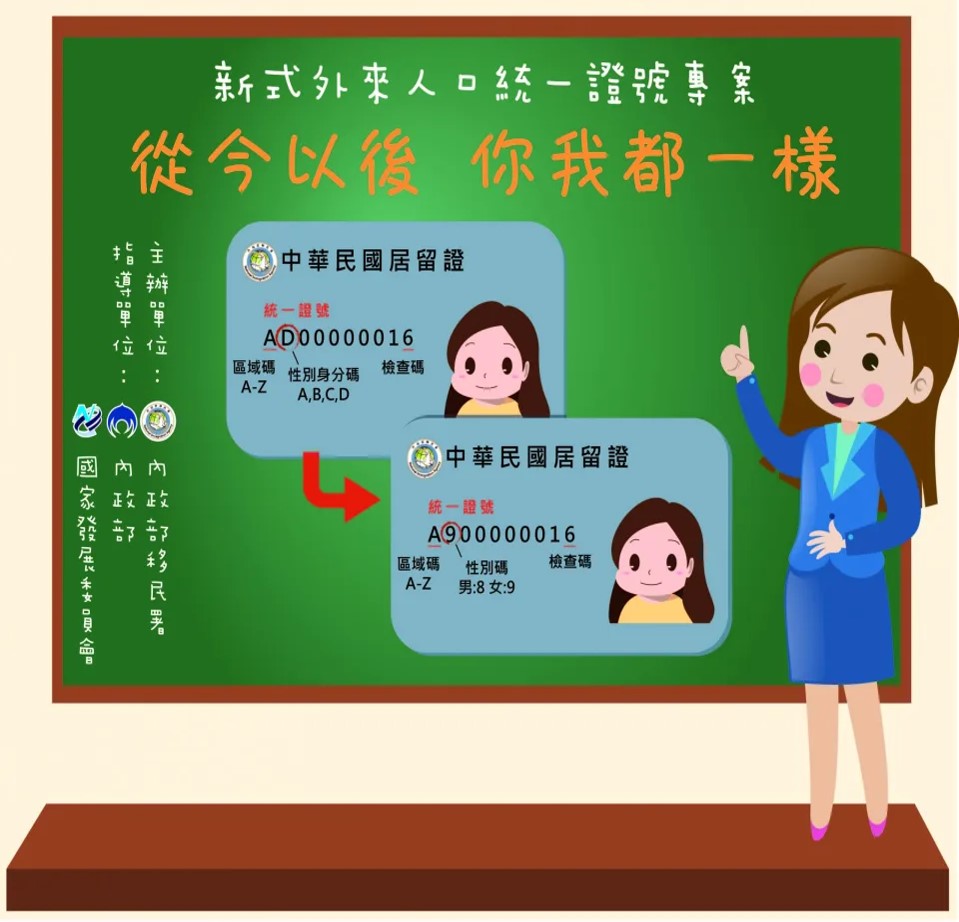 New Unified Identification Number (1 letter + 9 digits): The first character is the region code, and the second character is the gender code (Image / Source: National Immigration Agency website)