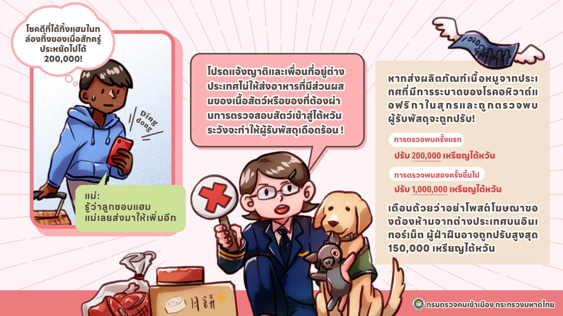 การป้องกันโรคอหิวาต์แอฟริกาในสุกรของทุกคน  