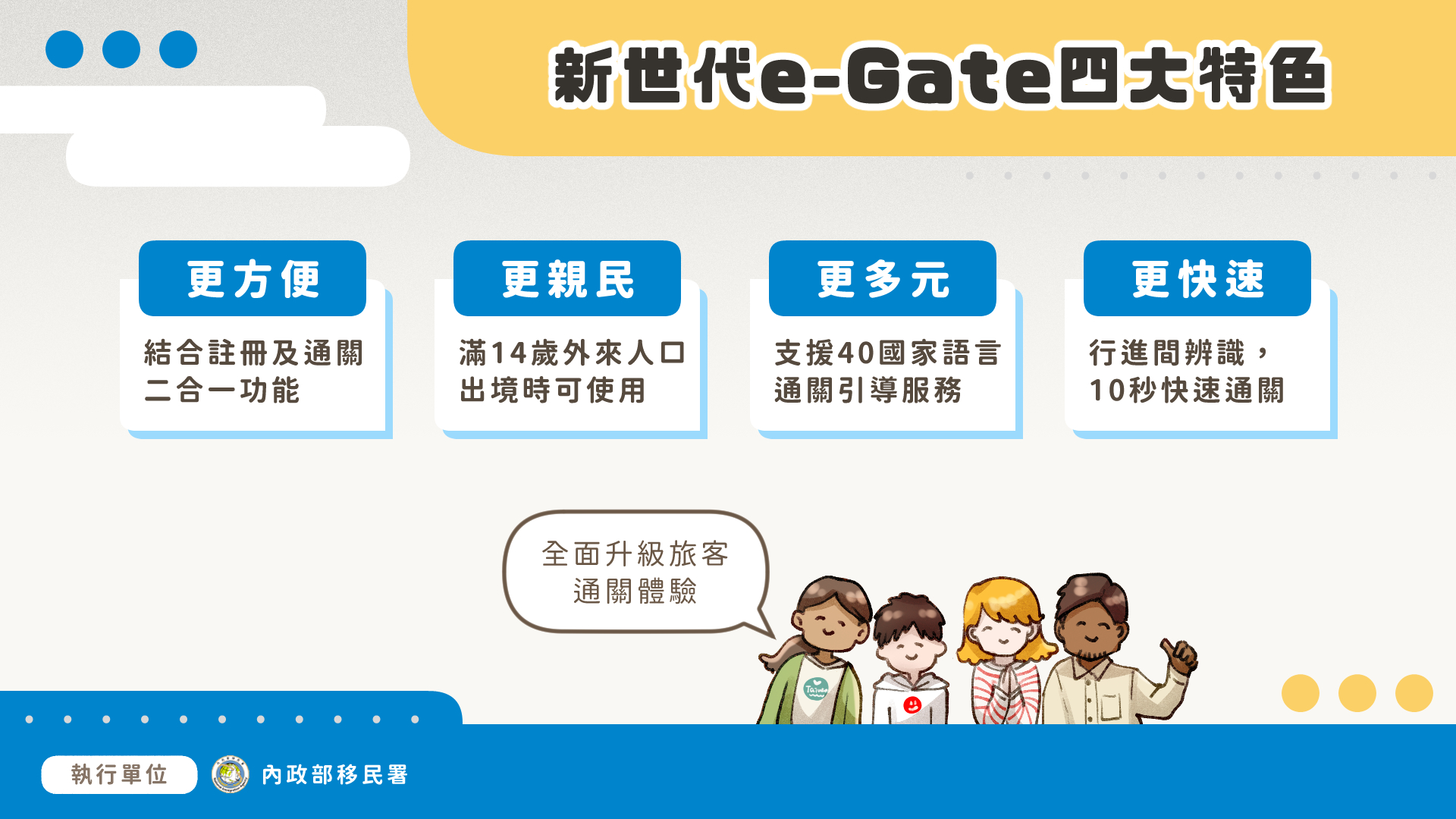 新世代e-Gate 全面升級通關服務