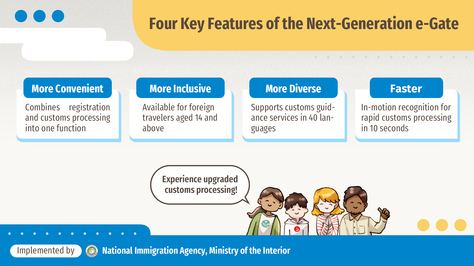 Next-Generation e-Gate  Fully Upgraded Customs Service