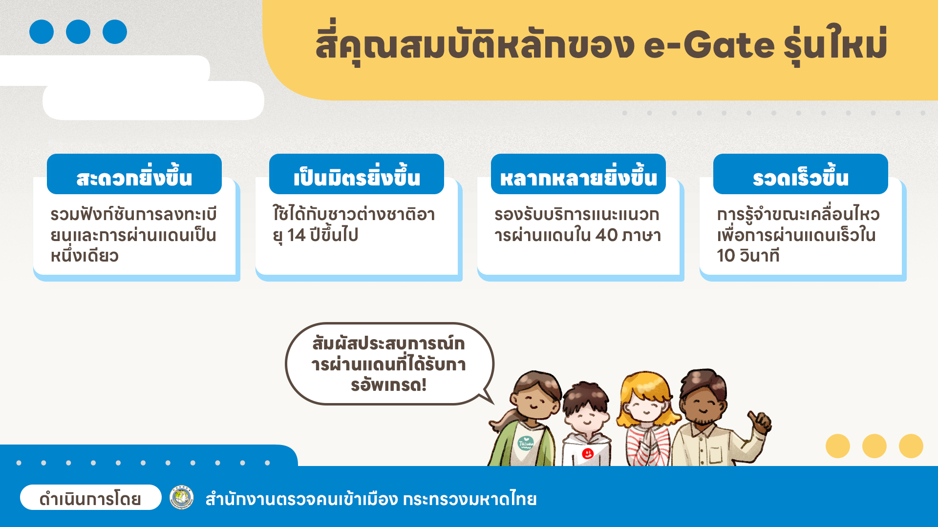 e-Gate รุ่นใหม่  การบริการผ่านแดนที่ได้รับการอัพเกรดอย่างครบถ้วน