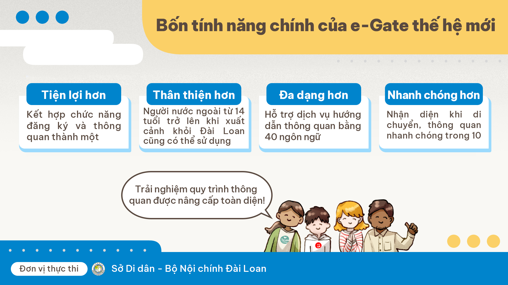 e-Gate thế hệ mới Nâng cấp toàn diện dịch vụ thông quan 