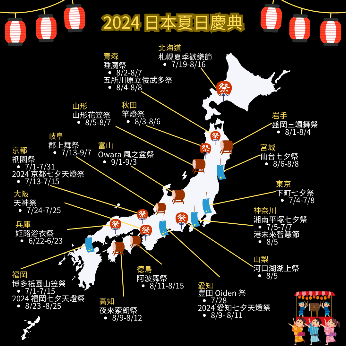 日本夏日慶典地圖   告訴你夏「祭」怎麼玩？