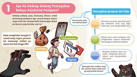 Pengesahan Empat Undang-Undang Anti-Penipuan Mewujudkan Masyarakat yang Aman dari Penipuan