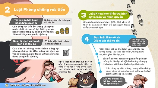 Bốn đạo luật chống lừa đảo đã được thông qua  Xây dựng xã hội an toàn không lừa đảo