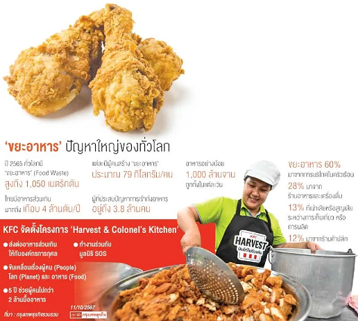 “ไก่น้อง” KFC ไม่ทิ้งให้ใครต้องหิว Food Bankแก้วิกฤตขยะอาหาร