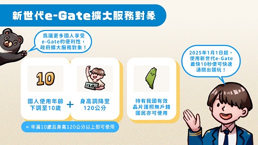 國人通關更便利 e-Gate擴大使用對象