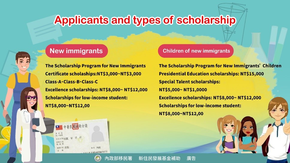 School year 111 New Immigrants and their Children’s Development and Scholarship (Incentive) Program