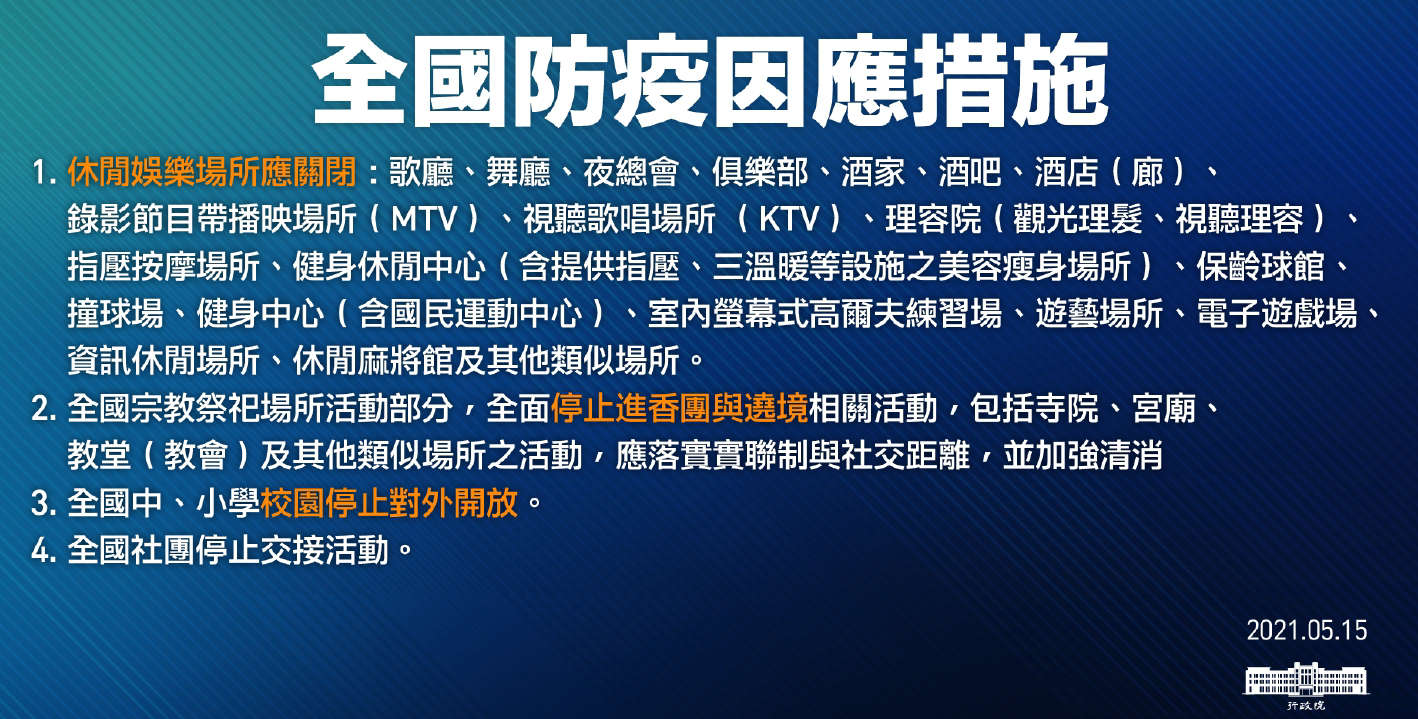 台北、新北自5月15日至28日，進入第三級防疫警戒。 圖／行政院提供