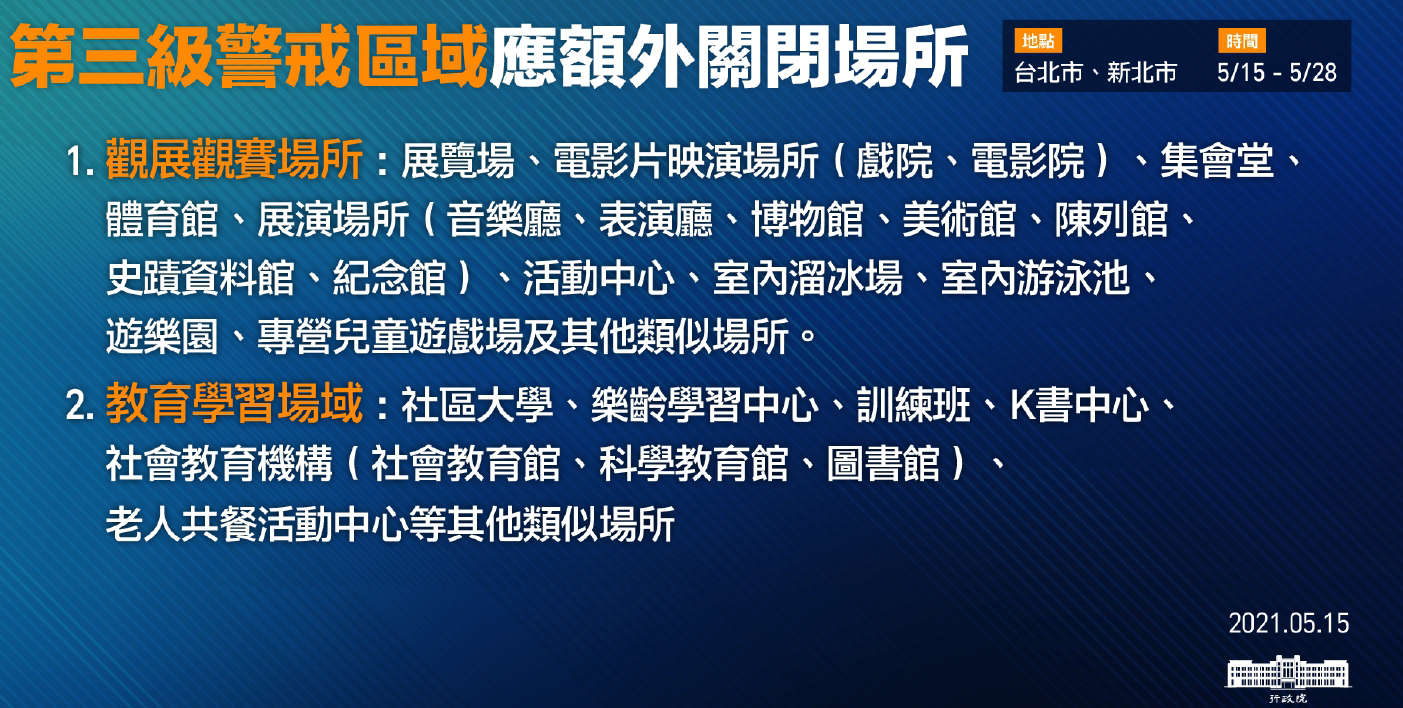 台北、新北自5月15日至28日，進入第三級防疫警戒。 圖／行政院提供