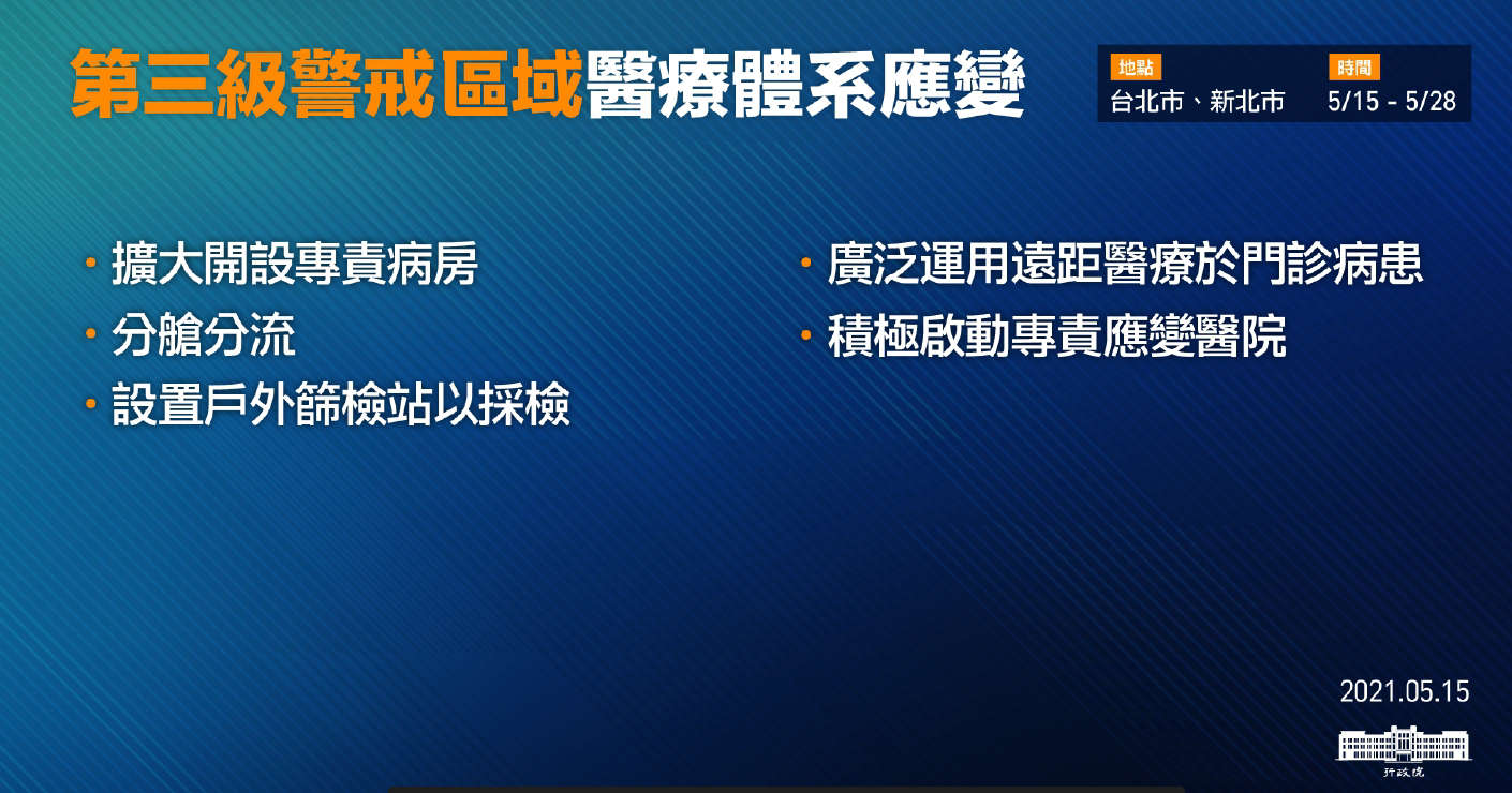 台北、新北自5月15日至28日，進入第三級防疫警戒。 圖／行政院提供