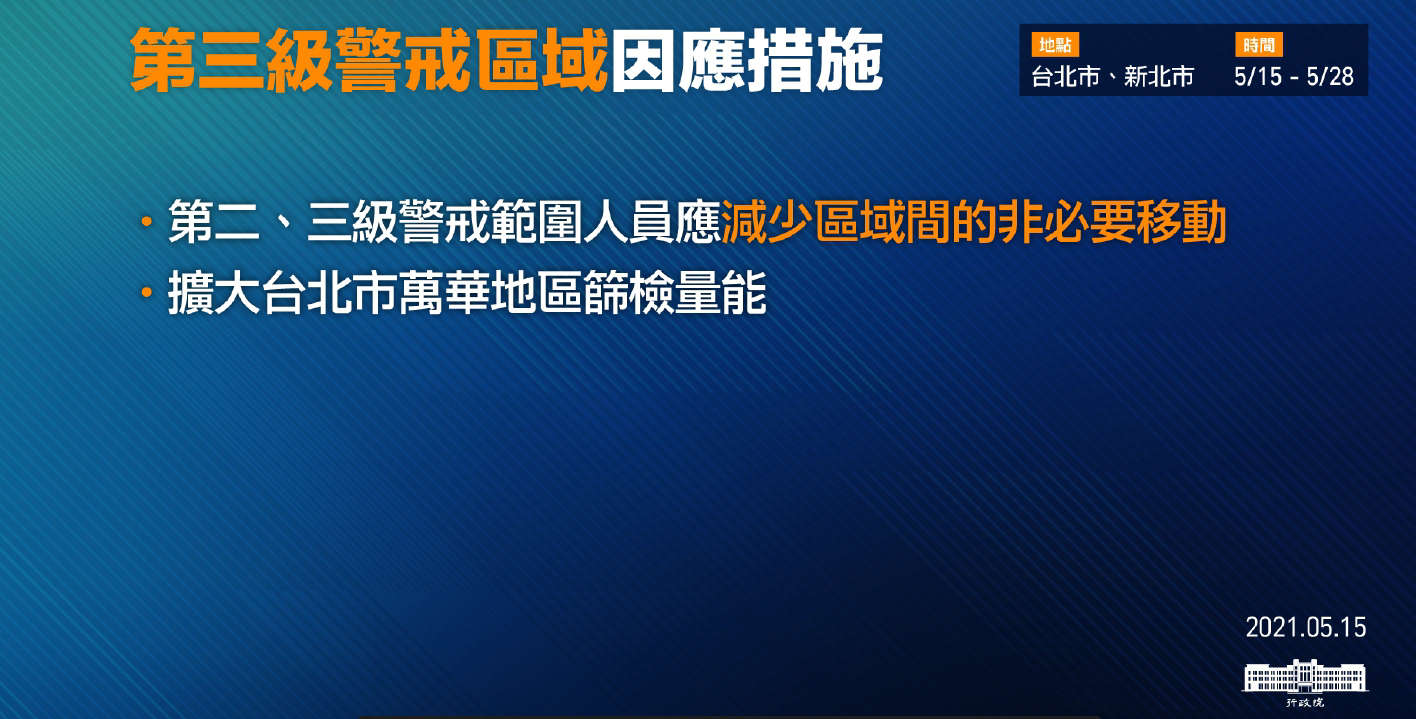 台北、新北自5月15日至28日，進入第三級防疫警戒。 圖／行政院提供