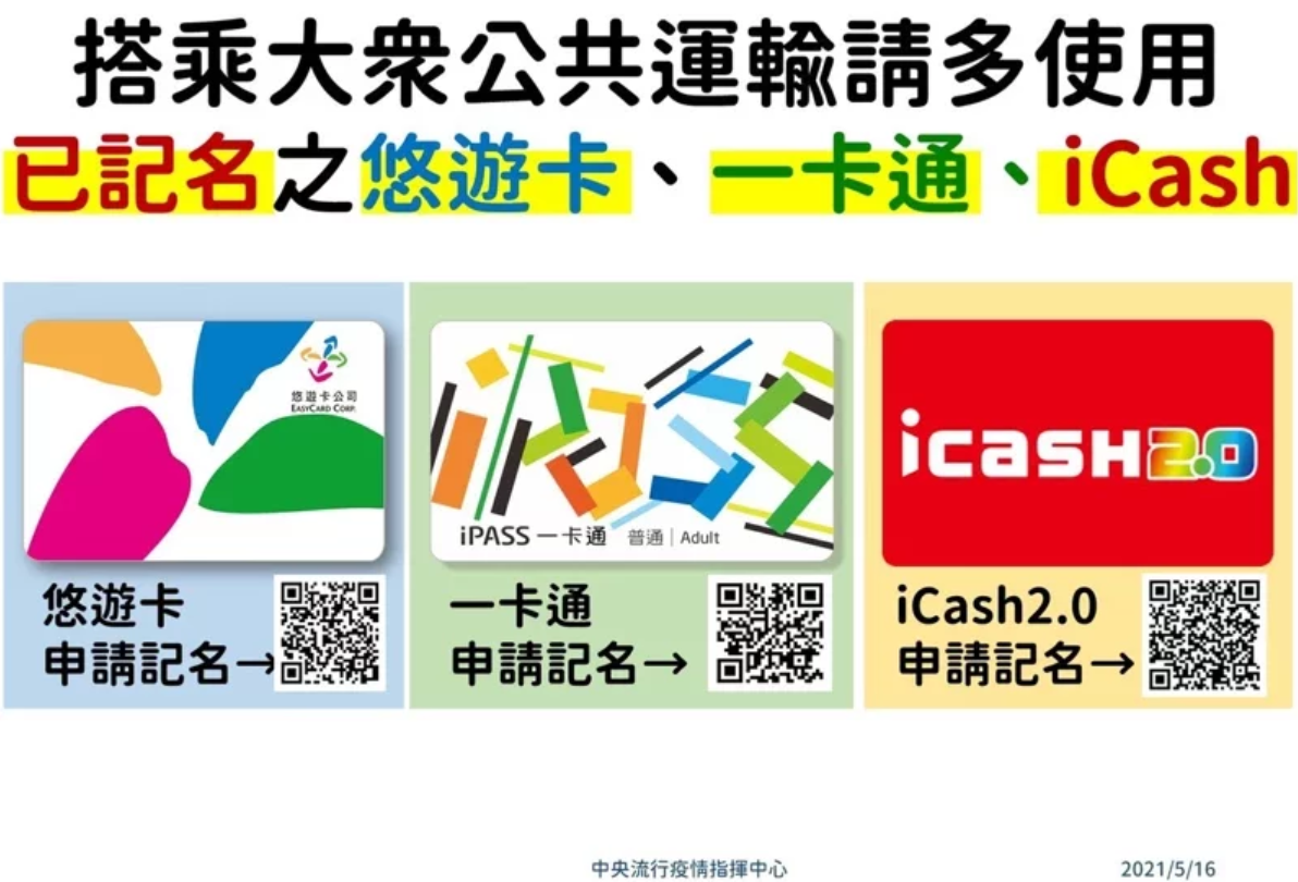 Nhắc nhở người dân nếu sử dụng các loại thẻ như EasyCard, iPASS, icash2.0 để đi các phương tiện giao thông công cộng cần đăng ký tên thật. (Nguồn ảnh: Trung tâm Chỉ huy và phòng chống dịch bệnh Trung ương Đài Loan