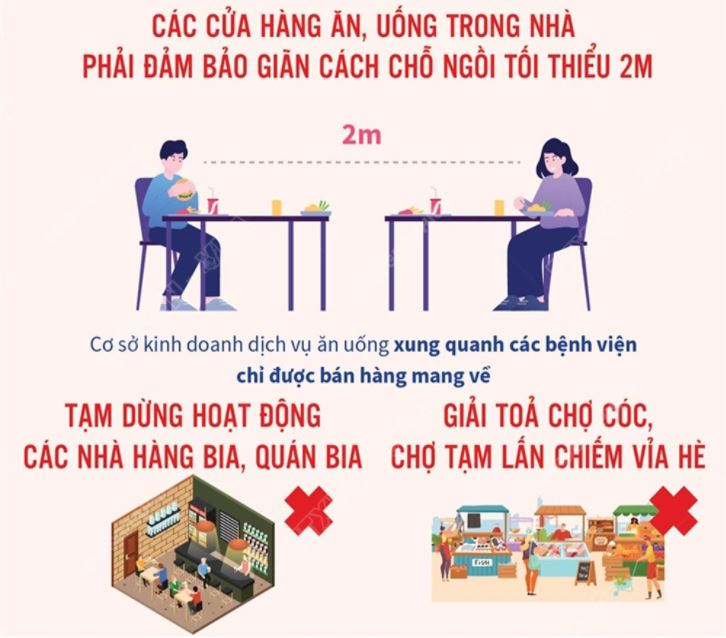 Dịch bệnh diễn biến phức tạp, thành phố Hà Nội ra chỉ thị nghiêm cấm tụ tập trên 10 người. (Nguồn ảnh: báo mạng Việt Nam