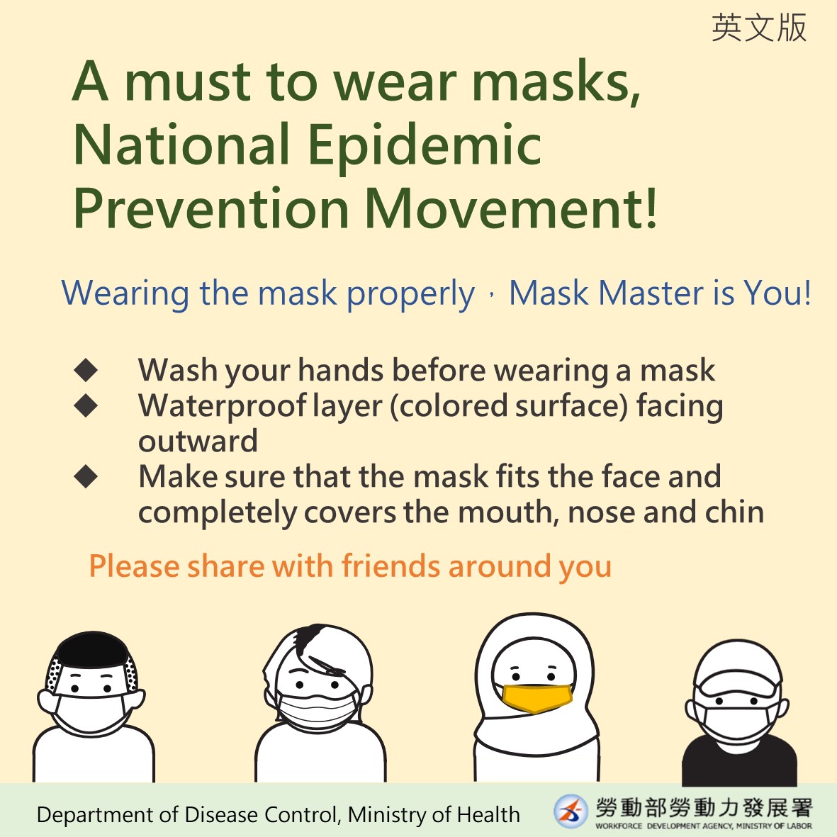 如何正確戴口罩（菲律賓文）　圖／台南市政府勞工局提供