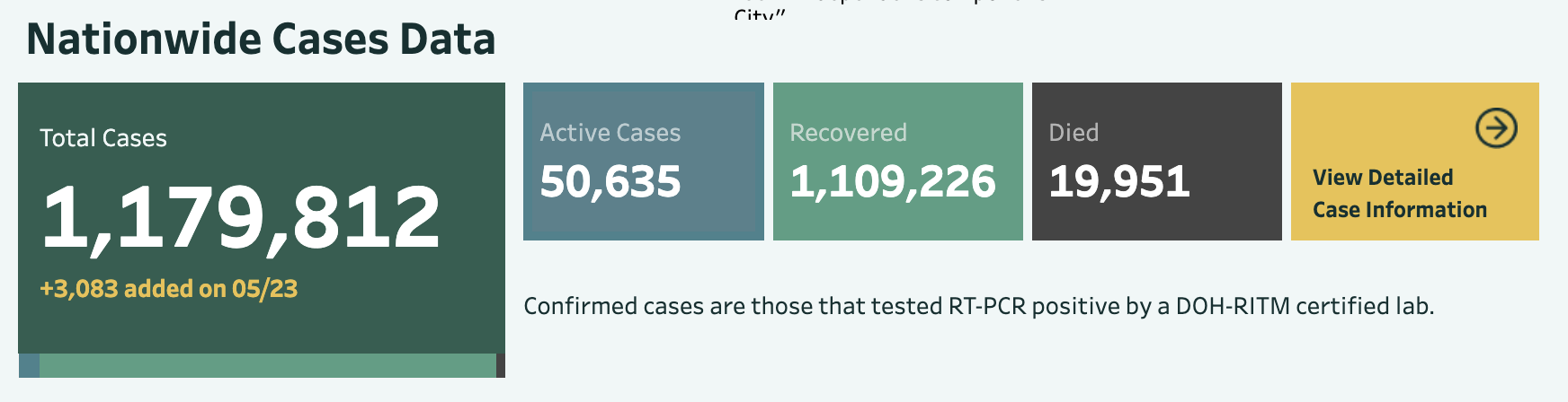 Image courtesy of DOH.