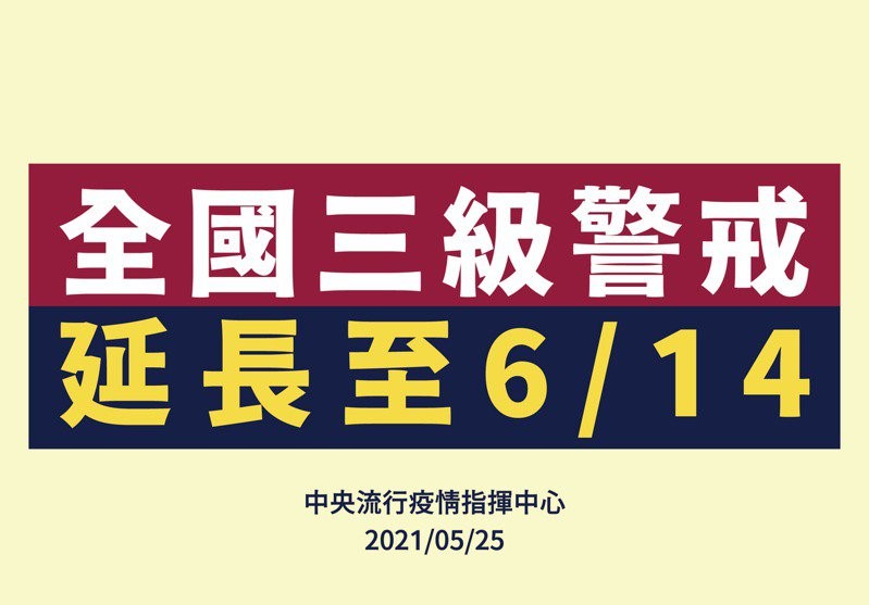 Dịch bệnh chưa có dấu hiệu thuyên giảm, Đài Loan ra thông báo kéo dài cảnh báo dịch bệnh cấp độ 3 đến ngày 14/6. (Nguồn ảnh: Trung tâm Chỉ huy và phòng chống dịch bệnh Trung ương Đài Loan)