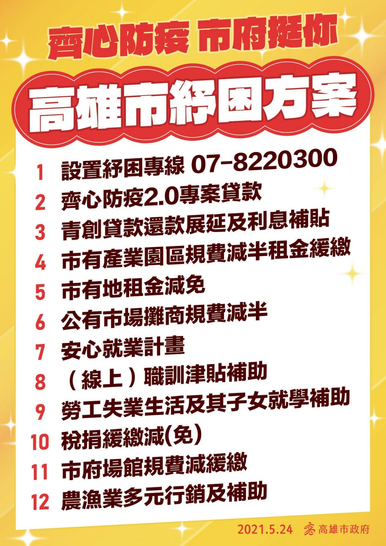 Chính quyền thành phố Cao Hùng đã đưa ra 12 chương trình cứu trợ hy vọng có thể cùng với người dân vượt qua khó khăn trong mùa dịch. (Nguồn ảnh: trích dẫn từ Facebook thị trưởng thành phố Cao Hùng Trần Kỳ Mại)