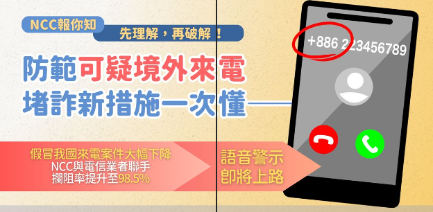 NCC meluncurkan fungsi peringatan suara untuk meningkatkan kesadaran masyarakat akan pencegahan penipuan.  (Sumber foto : Facebook 國家通訊傳播委員)
