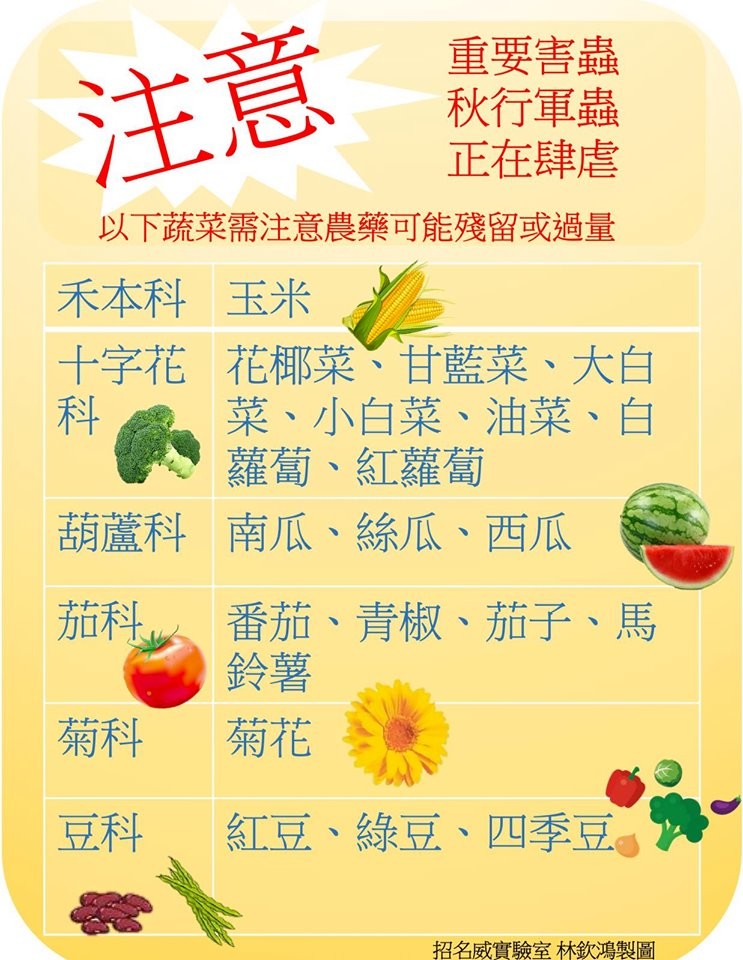 照片來源：招名威教授臉書。