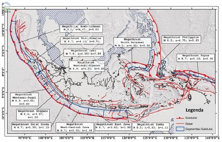 Zona gempa megathrust. (sumber: BMKG)