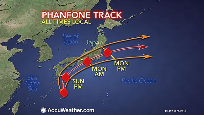 Ilustrasi topan jepang (sumber: accuweather.com)