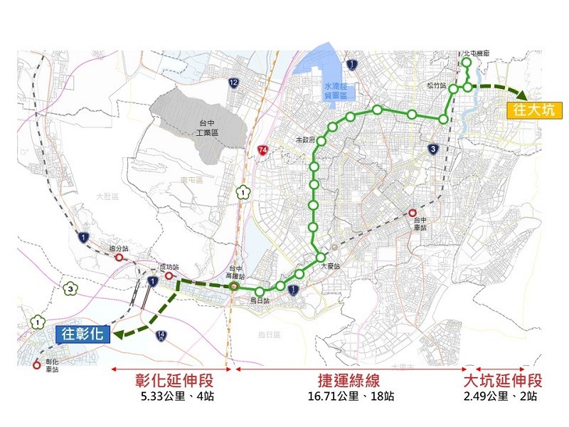 The Taichung MRT Green Line extensions to Dakeng and Changhua will be 7.82 kilometers in length, with six stations