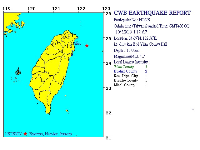 Magnitude 4.7 temblor rattles Yilan, Taiwan