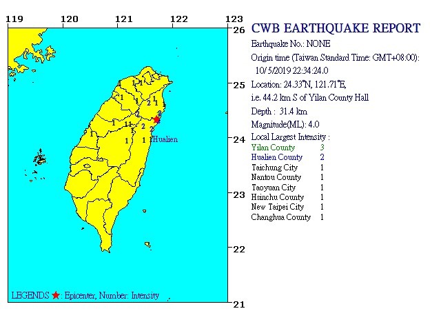 Magnitude 4.0 temblor rattles Yilan, Taiwan