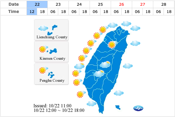  Weather forecast of the week. Attribute: Central Weather Bureau