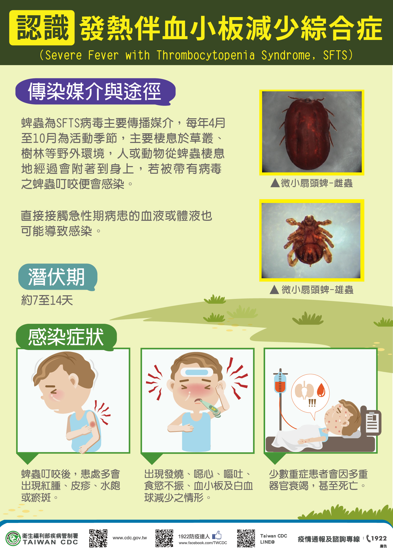 蜱蟲病傳染媒介與途徑(翻攝自疾管署網站)