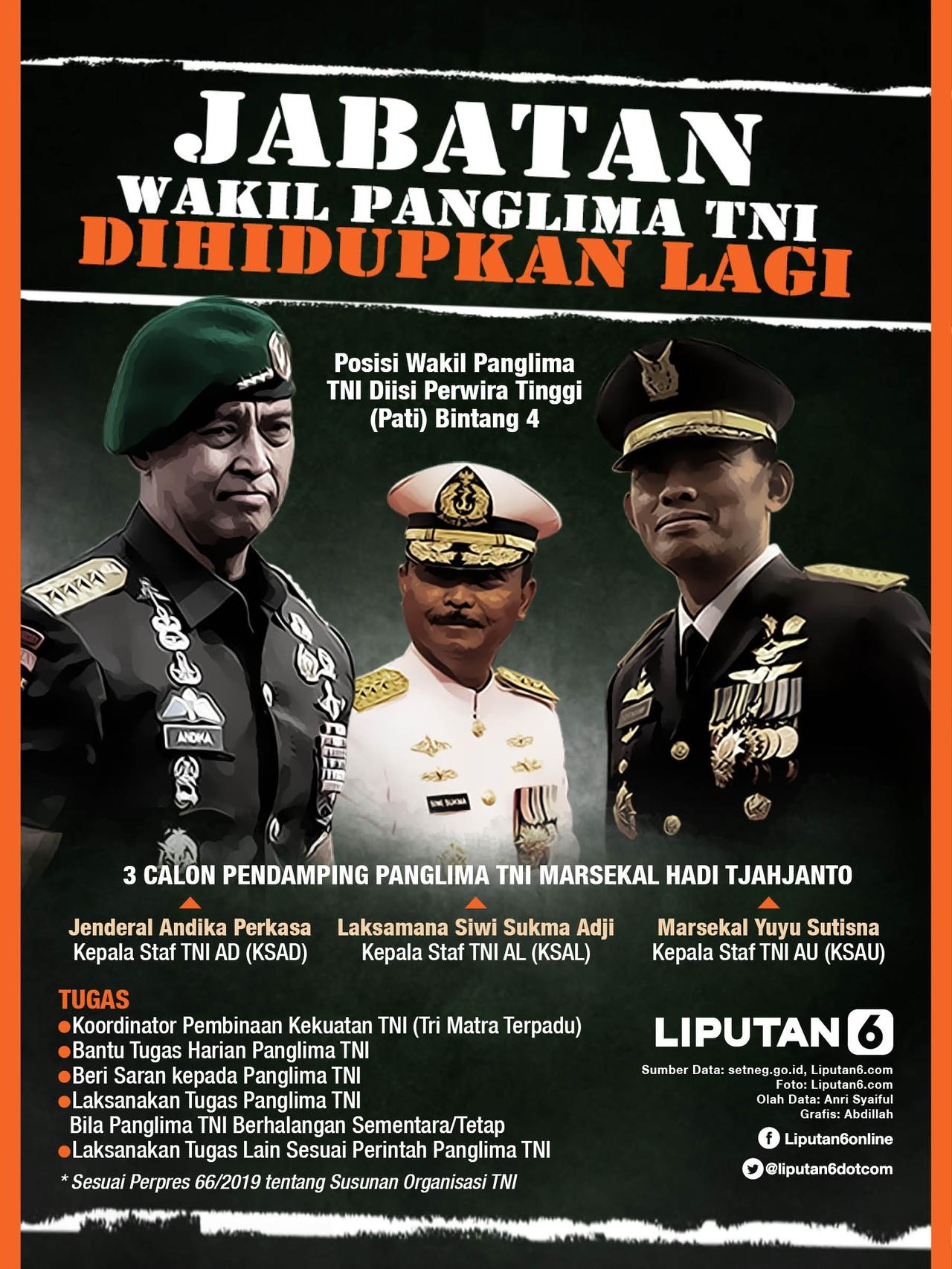 sumber dari :BeritaLiputanEnam