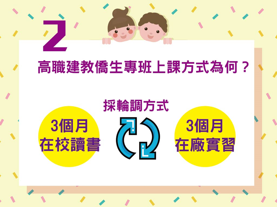 高職建教僑生專班上課方式。(翻攝自僑委會網站)