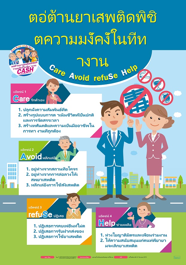 Poster anti-narkoba dalam bahasa Thailand yang diterjemahkan oleh FDA (foto diambil dari situs web FDA)
