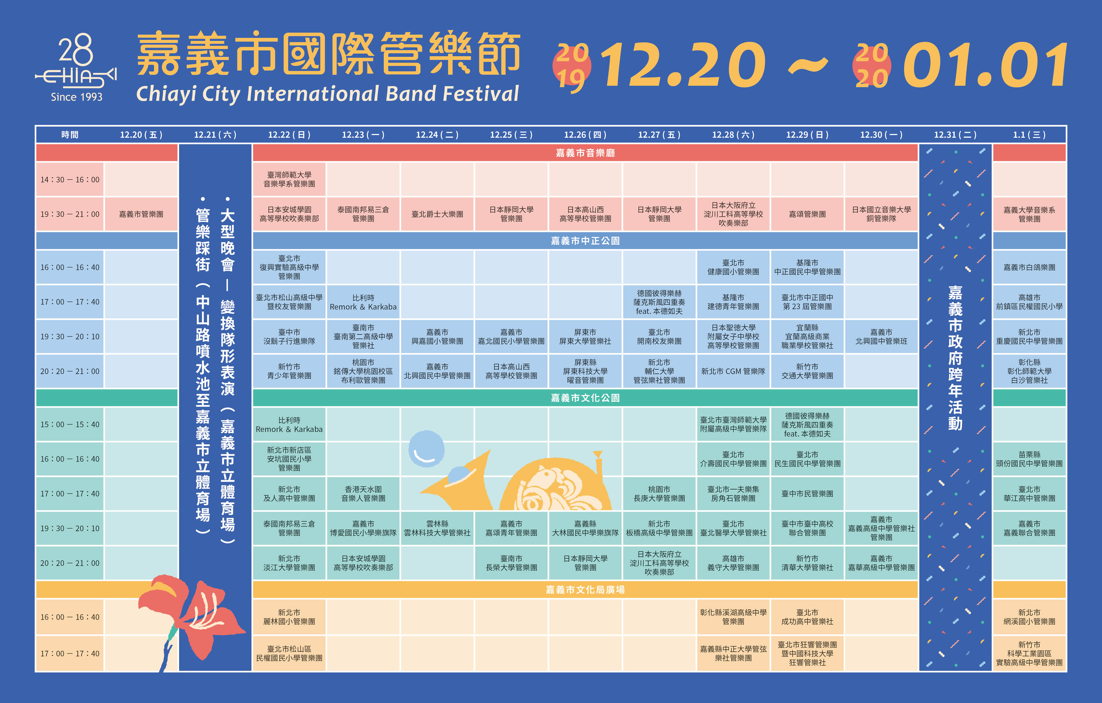 2019嘉義市國際管樂節節目表。(嘉義市國際管樂節官方網站提供)