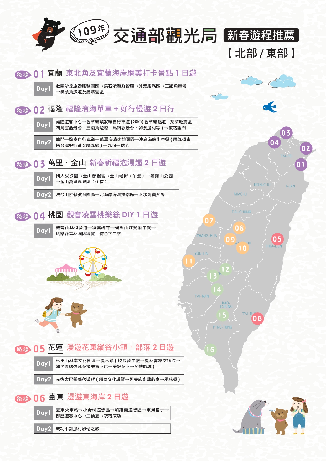 เส้นทางท่องเที่ยวในภาคเหนือและตะวันออก (ภาพจาก กรมการท่องเที่ยวไต้หวัน)