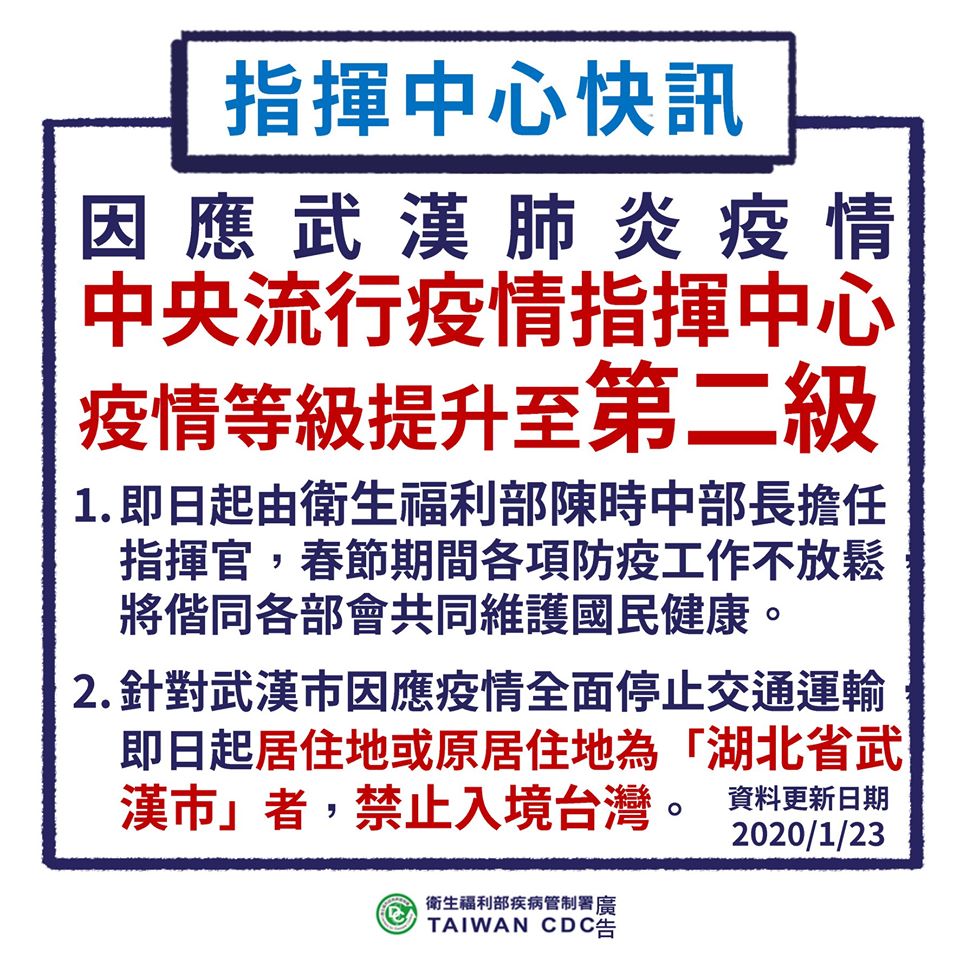 因應武漢肺炎，中央流行疫情指揮中心疫情等級提升第二級(翻攝自疾管署臉書粉絲頁)