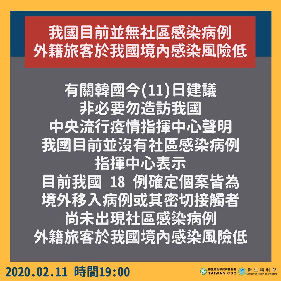 ไต้หวันยังไม่มีกรณีแพร่ระบาดในชุมชนเกิดขึ้น นักท่องเที่ยวต่างชาติจึงมีความเสี่ยงต่ำต่อการติดเชื้อในไต้หวัน (ภาพจาก เฟสบุ๊คกระทรวงสาธารณสุขไต้หวัน)