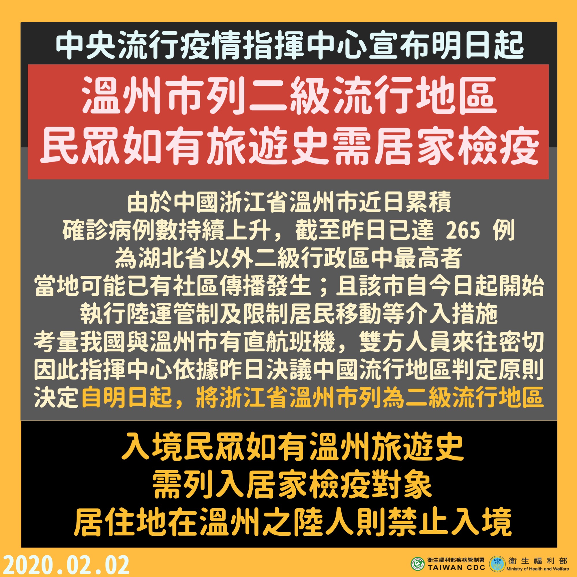 中央流行疫情指揮中心將中國溫州市列二級流行地區。（照片來源：衛福部）