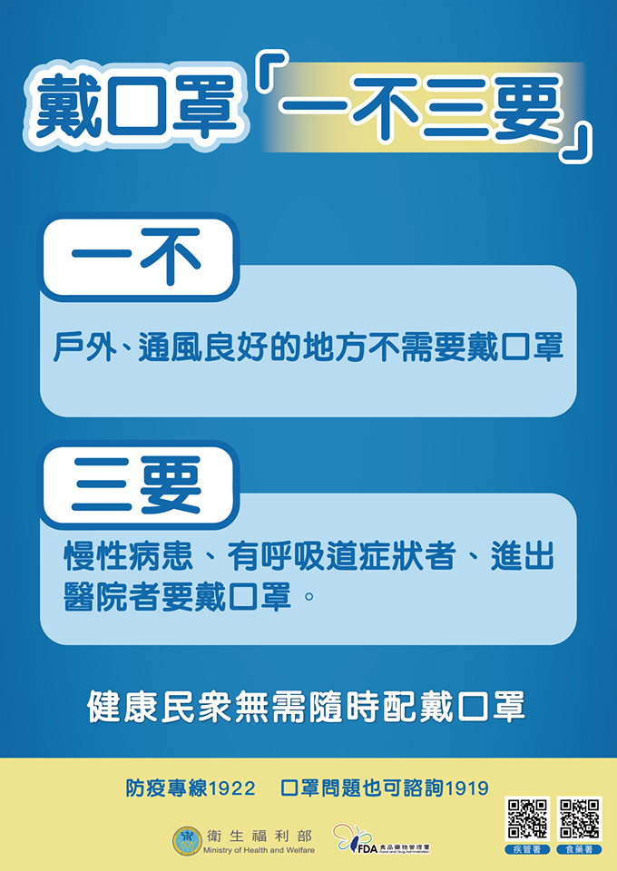 食藥署建議健康民眾可以考量自己所處的環境狀況，選擇不需要佩戴口罩。（照片來源：食藥署臉書）