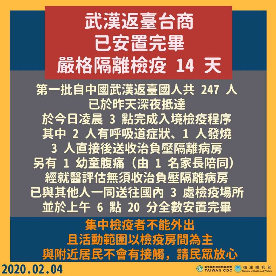 自中國武漢返台台商共247人已經安置完畢，中央流行疫情指揮中心表示將嚴格隔離檢疫14天。（照片來源：衛福部臉書）