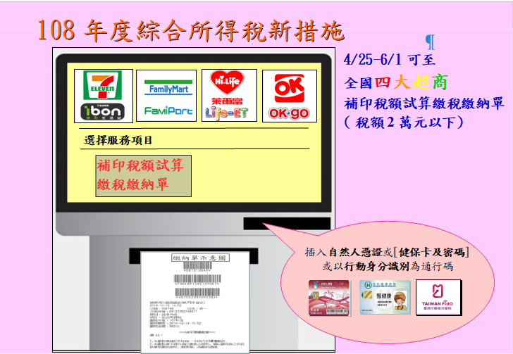 四大超商可補印稅額試算繳稅繳納單。(北區國稅局臉書專頁提供)