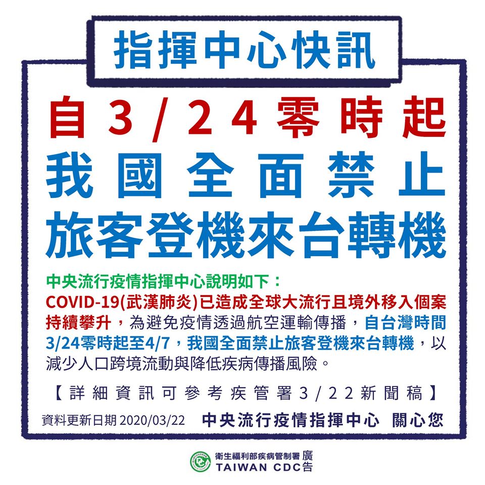 3月24日至4月7日，我國全面禁止旅客登機來台轉機。(疾病管制署提供)