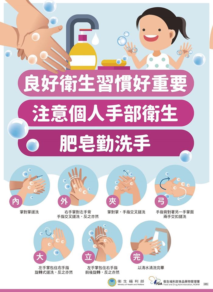 ขั้นตอนการล้างมือที่ถูกต้อง (ภาพจากอย.ไต้หวัน)