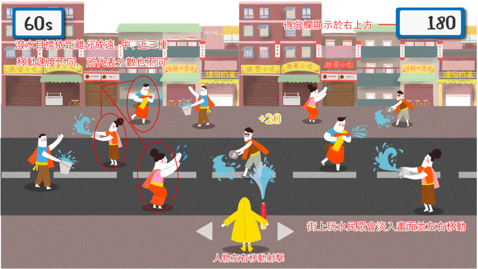 เกมสาดน้ำออนไลน์ที่จำลองฉากหลังเป็นถนนฮวาซิน ในเขตจงเห๋อของนครนิวไทเปที่มีการจัดงานเทศกาลสงกรานต์ทุกปี (ภาพจาก สำนักวัฒนธรรมนครนิวไทเป)